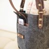 Tote Bag 1/3：圖片 7
